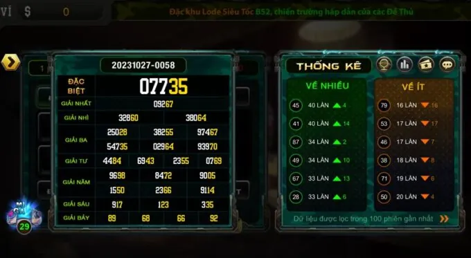 Mẹo Chơi Lô Đề Siêu Tốc B52 Club Hiệu Quả